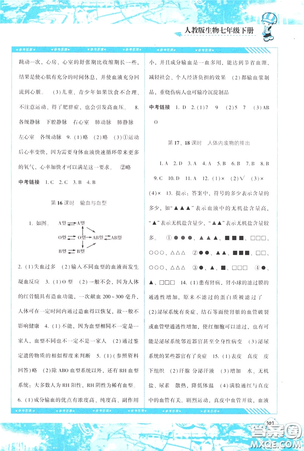 2020年課程基礎(chǔ)訓(xùn)練生物七年級下冊人教版參考答案