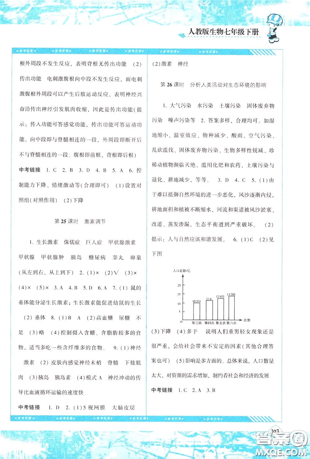2020年課程基礎(chǔ)訓(xùn)練生物七年級下冊人教版參考答案