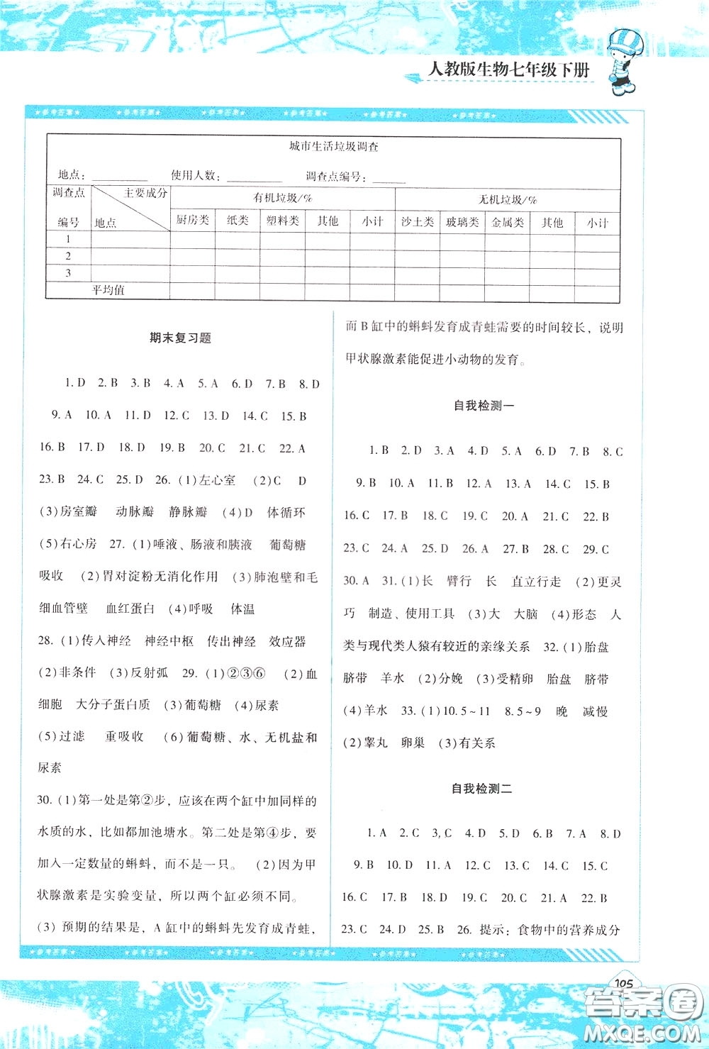 2020年課程基礎(chǔ)訓(xùn)練生物七年級下冊人教版參考答案