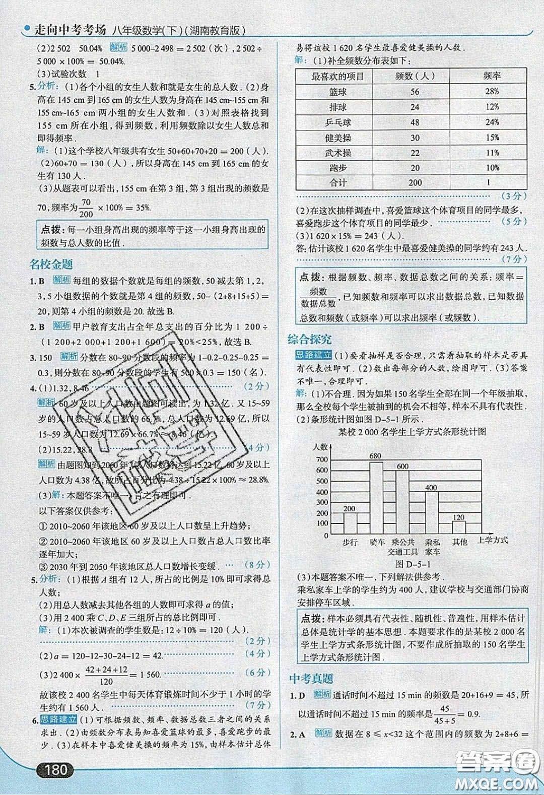 2020年走進(jìn)中考考場八年級數(shù)學(xué)下冊湘教版答案