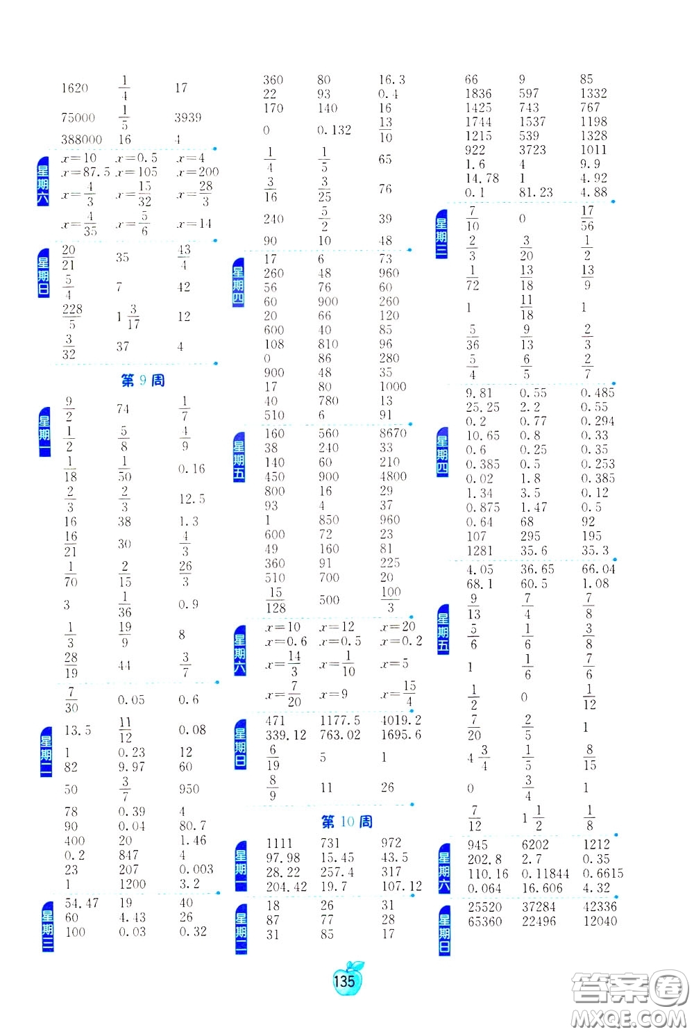 江蘇人民出版社2020年小學(xué)數(shù)學(xué)計(jì)算高手6年級(jí)下冊(cè)JSJY江蘇教育版參考答案