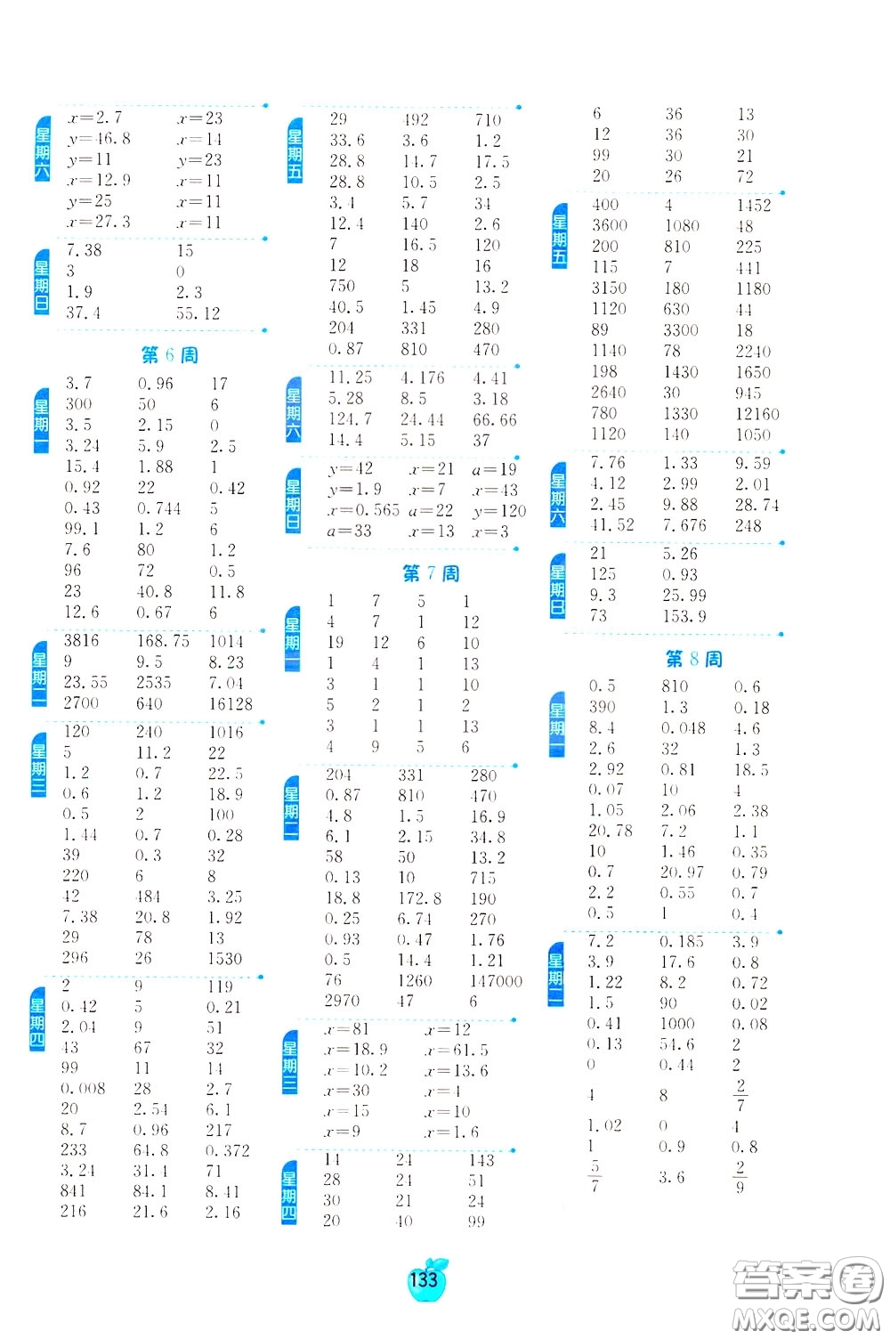 江蘇人民出版社2020年小學(xué)數(shù)學(xué)計(jì)算高手5年級(jí)下冊(cè)JSJY江蘇教育版參考答案