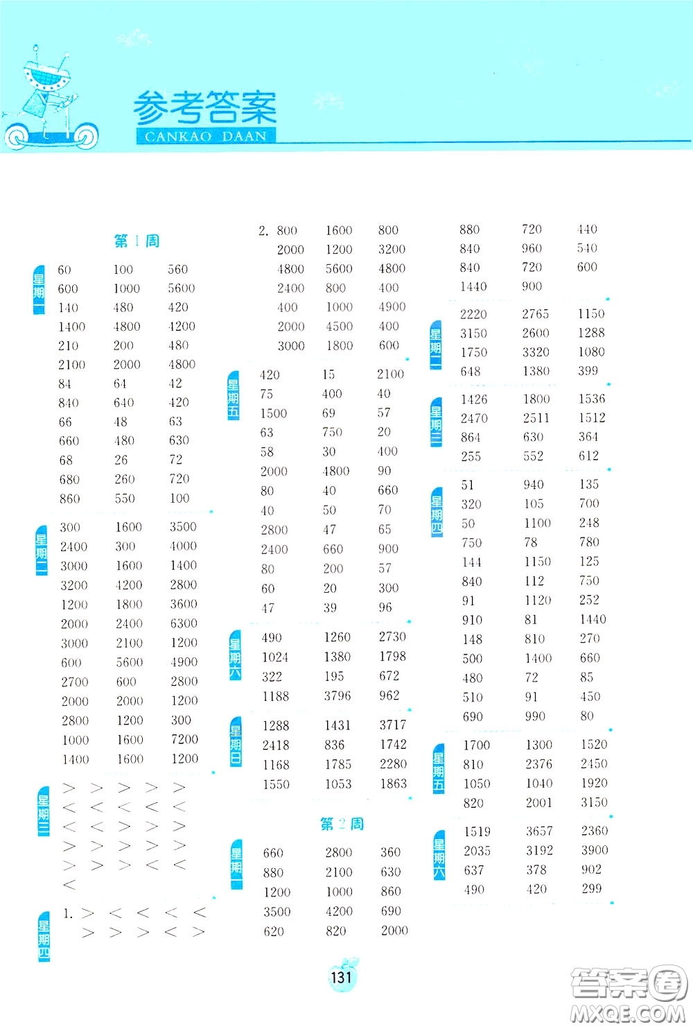 江蘇人民出版社2020年小學(xué)數(shù)學(xué)計(jì)算高手3年級(jí)下冊(cè)JSJY江蘇教育版參考答案