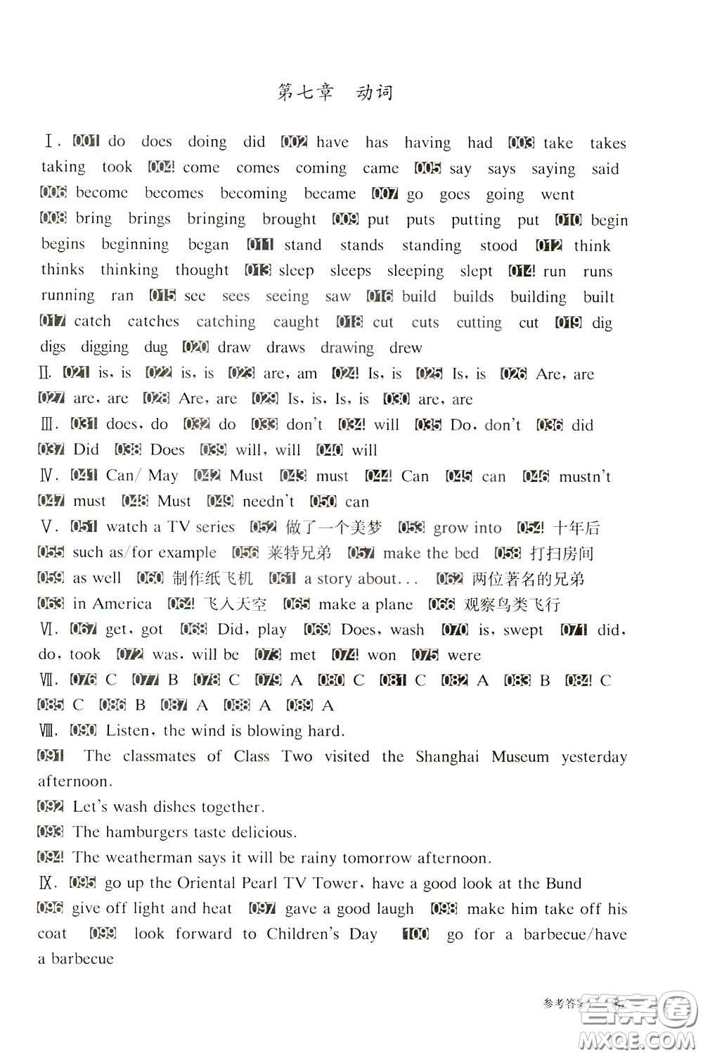 2020修訂版百題大過關(guān)小升初英語語言知識運(yùn)用百題參考答案