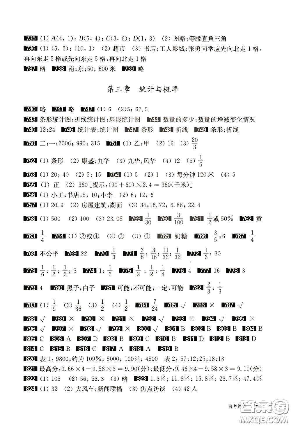2020修訂版百題大過(guò)關(guān)小升初數(shù)學(xué)基礎(chǔ)百題參考答案