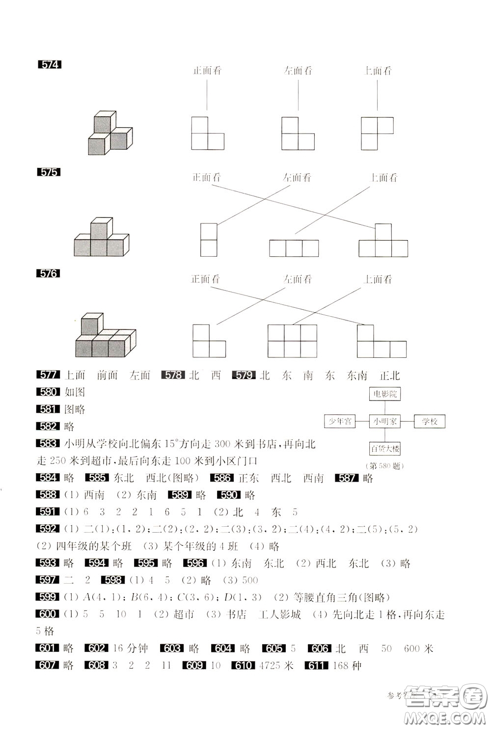 2020修訂版百題大過關(guān)小升初數(shù)學(xué)圖形與統(tǒng)計百題參考答案
