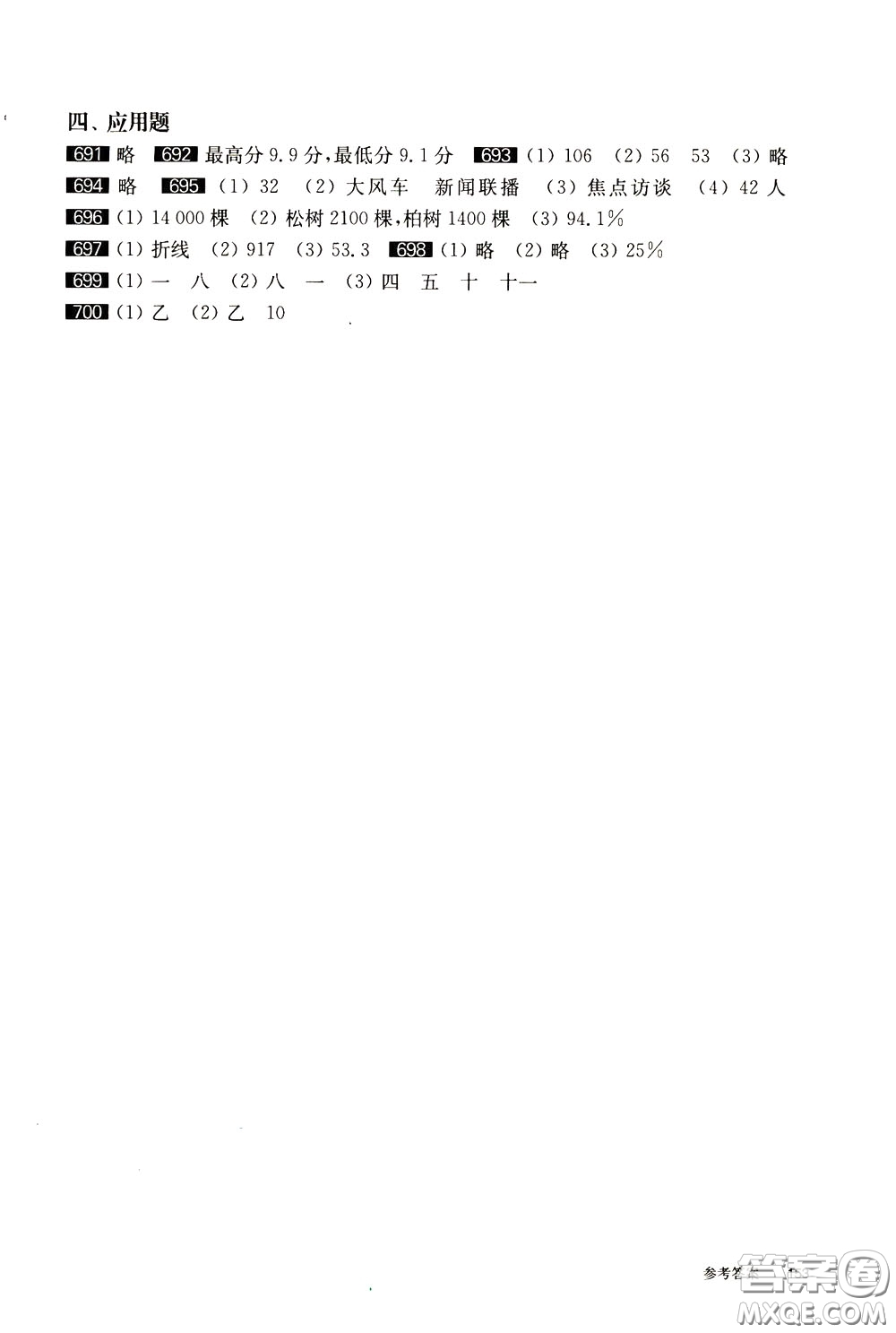 2020修訂版百題大過關(guān)小升初數(shù)學(xué)圖形與統(tǒng)計百題參考答案