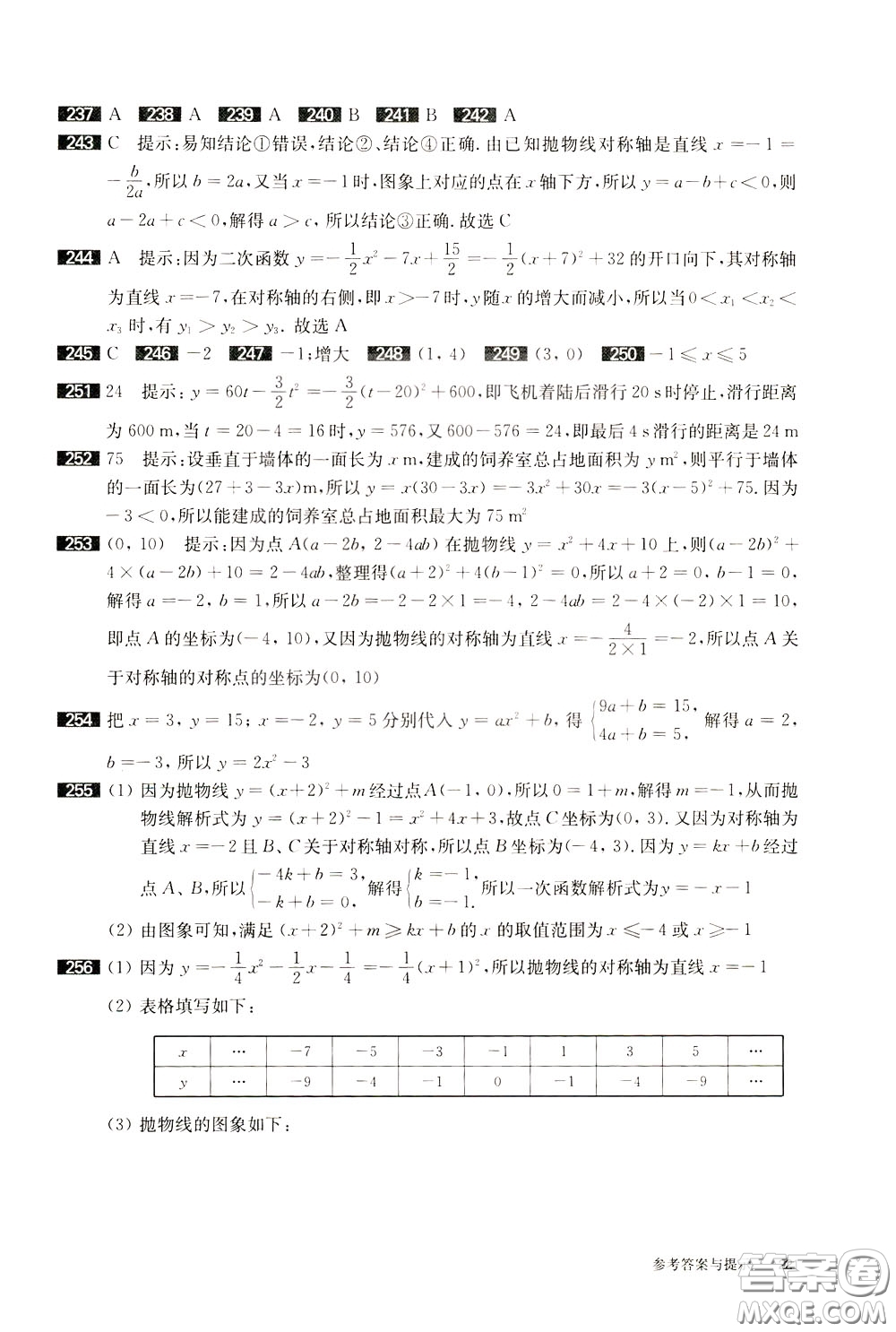 2020修訂版百題大過關(guān)中考數(shù)學第一關(guān)基礎題參考答案