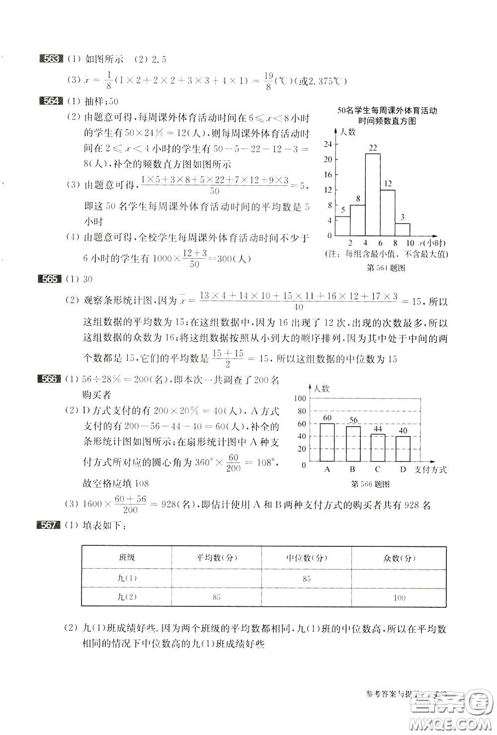 2020修訂版百題大過關(guān)中考數(shù)學第一關(guān)基礎題參考答案