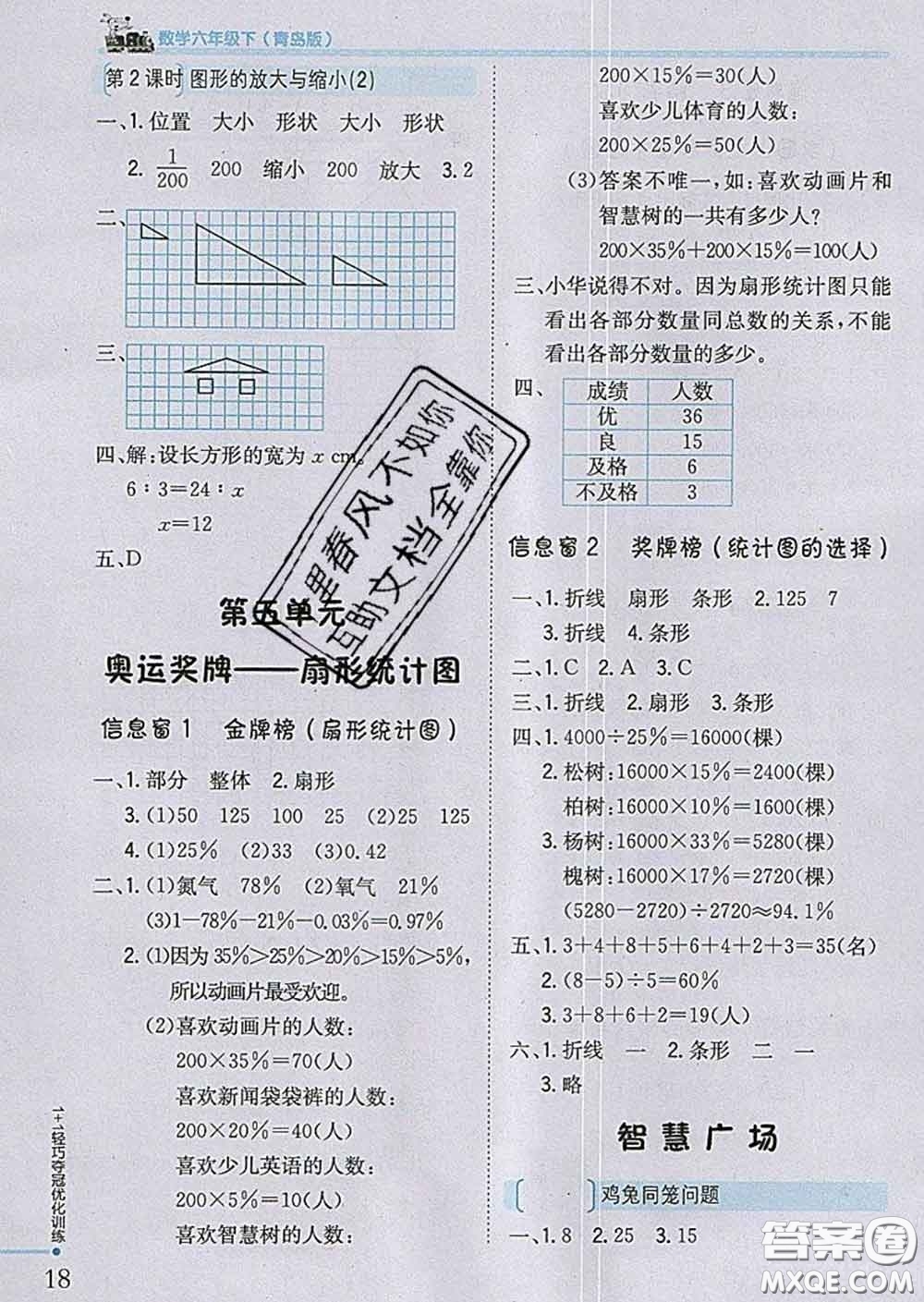 2020新版1加1輕巧奪冠優(yōu)化訓(xùn)練六年級數(shù)學(xué)下冊青島版答案