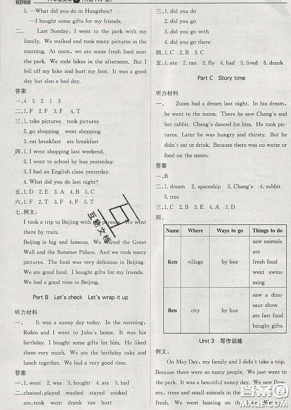 2020新版1加1輕巧奪冠優(yōu)化訓(xùn)練六年級(jí)英語下冊(cè)人教版答案