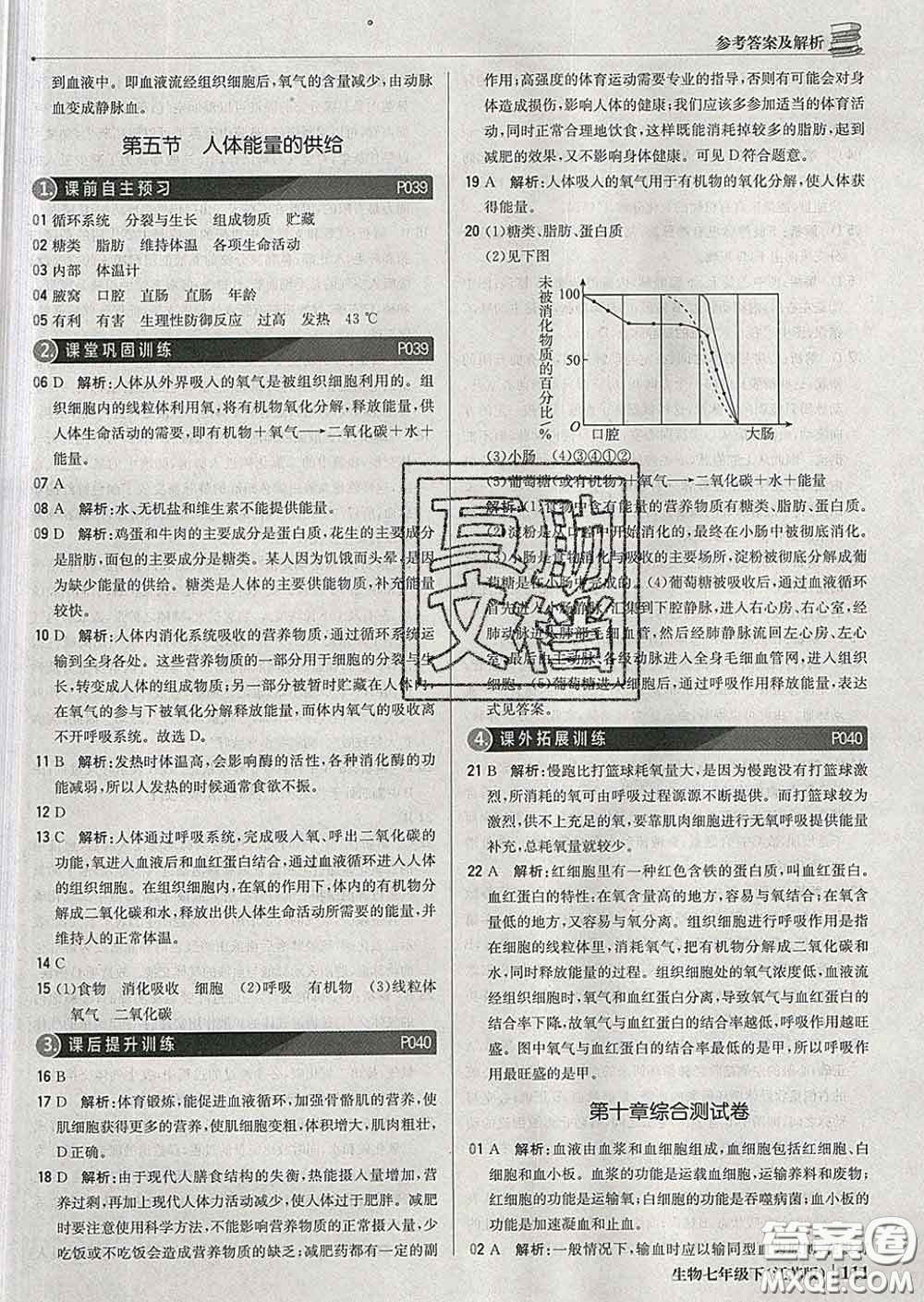 2020新版1加1輕巧奪冠優(yōu)化訓(xùn)練七年級(jí)生物下冊(cè)江蘇版答案
