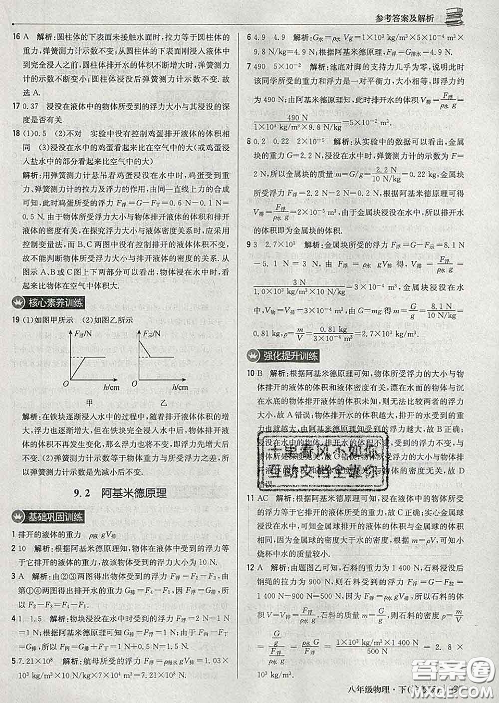 2020新版1加1輕巧奪冠優(yōu)化訓(xùn)練八年級物理下冊滬粵版答案