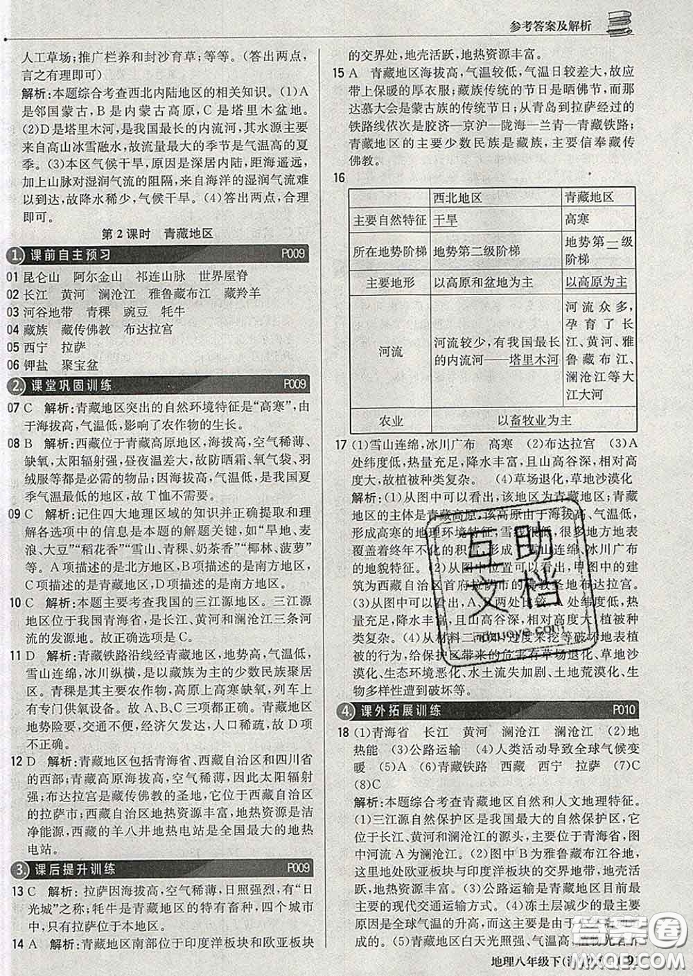 2020新版1加1輕巧奪冠優(yōu)化訓(xùn)練八年級地理下冊湘教版答案