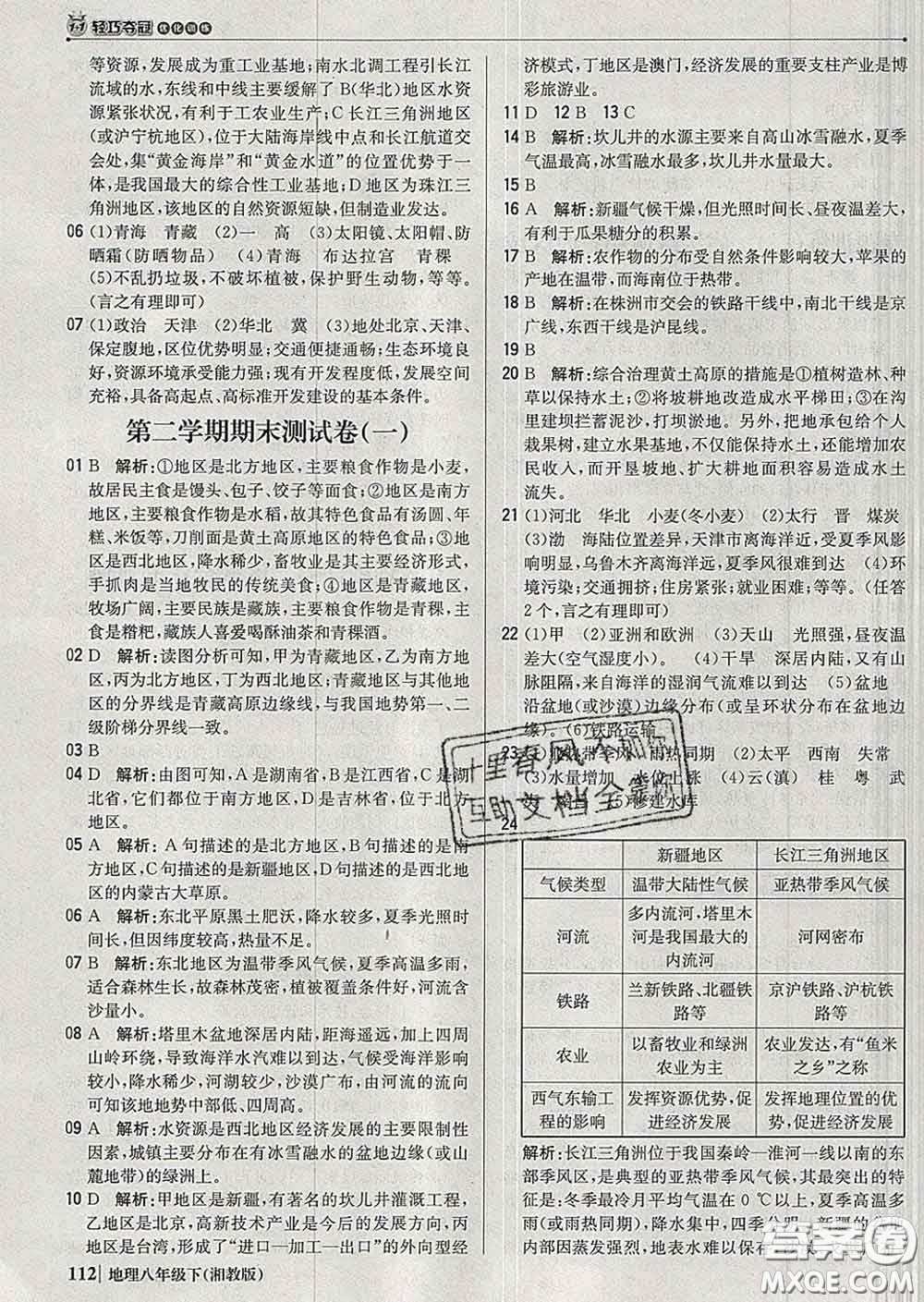 2020新版1加1輕巧奪冠優(yōu)化訓(xùn)練八年級地理下冊湘教版答案