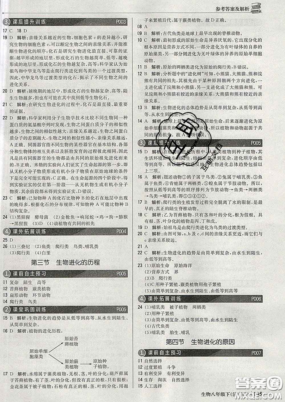 2020新版1加1輕巧奪冠優(yōu)化訓(xùn)練八年級(jí)生物下冊(cè)濟(jì)南版答案