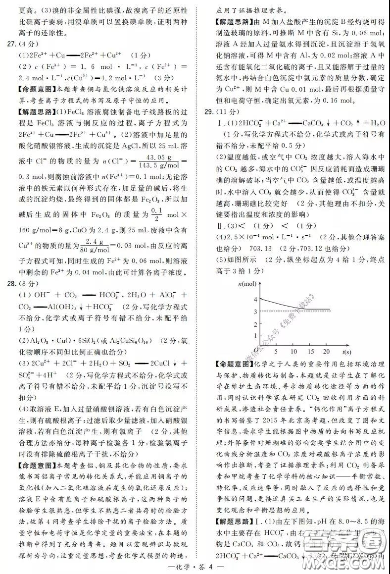 超級全能生2020高考浙江省3月聯(lián)考化學答案