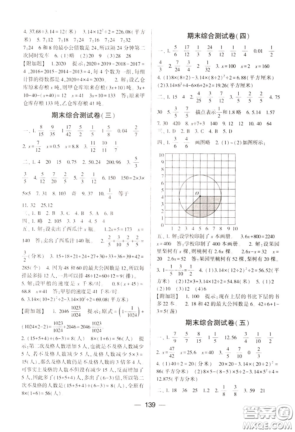 2020年學(xué)霸提優(yōu)大試卷數(shù)學(xué)五年級(jí)下冊(cè)江蘇國(guó)標(biāo)參考答案