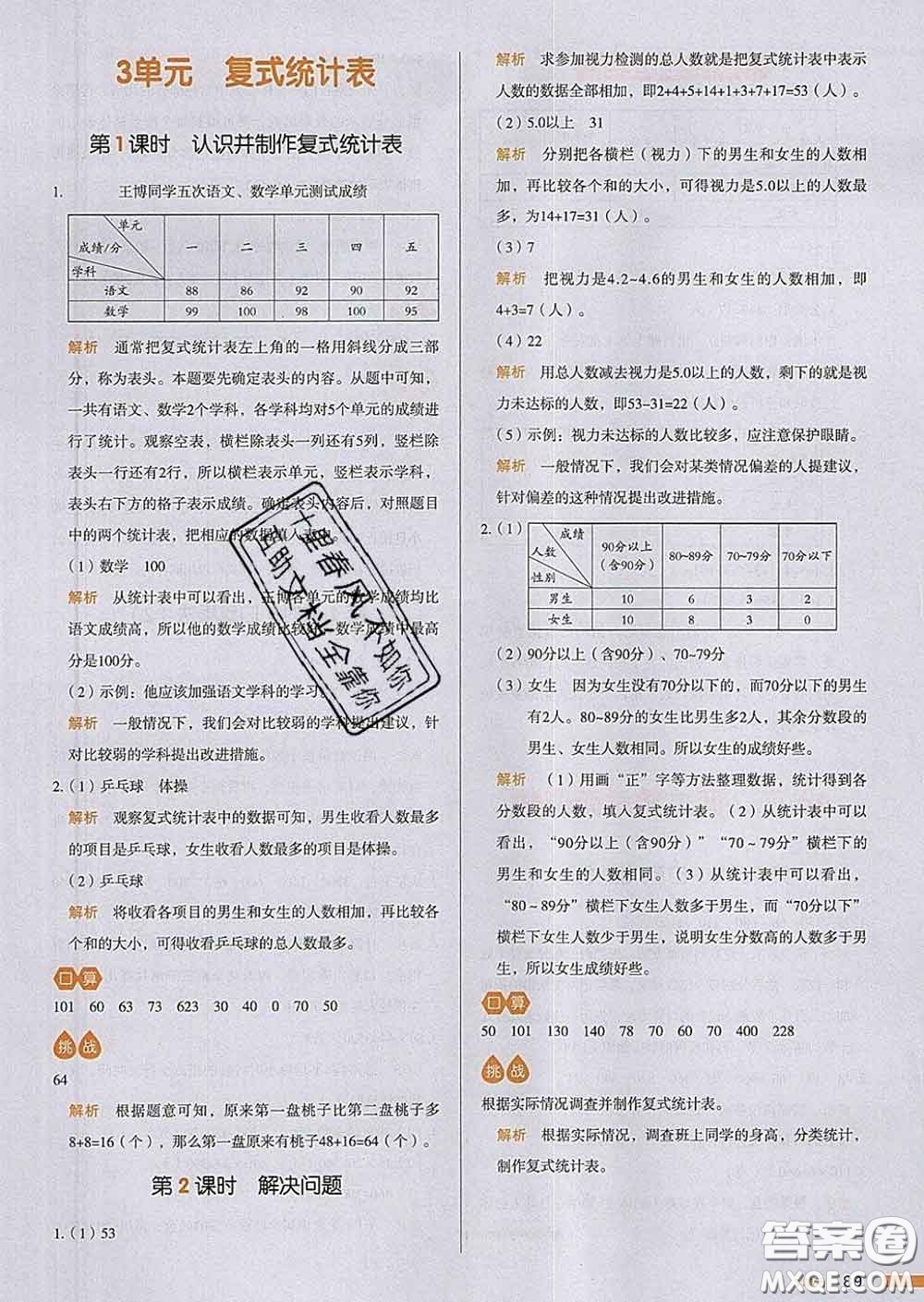 2020新版一本我愛(ài)寫(xiě)作業(yè)小學(xué)數(shù)學(xué)三年級(jí)下冊(cè)人教版答案