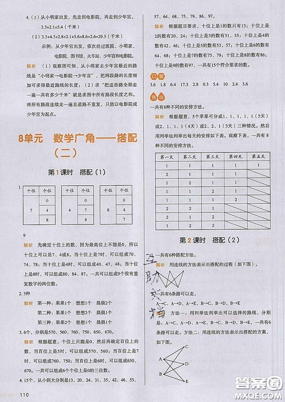 2020新版一本我愛(ài)寫(xiě)作業(yè)小學(xué)數(shù)學(xué)三年級(jí)下冊(cè)人教版答案