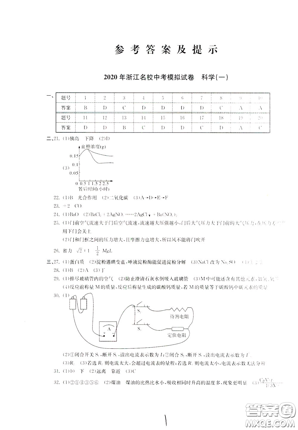 2020年浙江名校中考模擬試卷科學(xué)參考答案