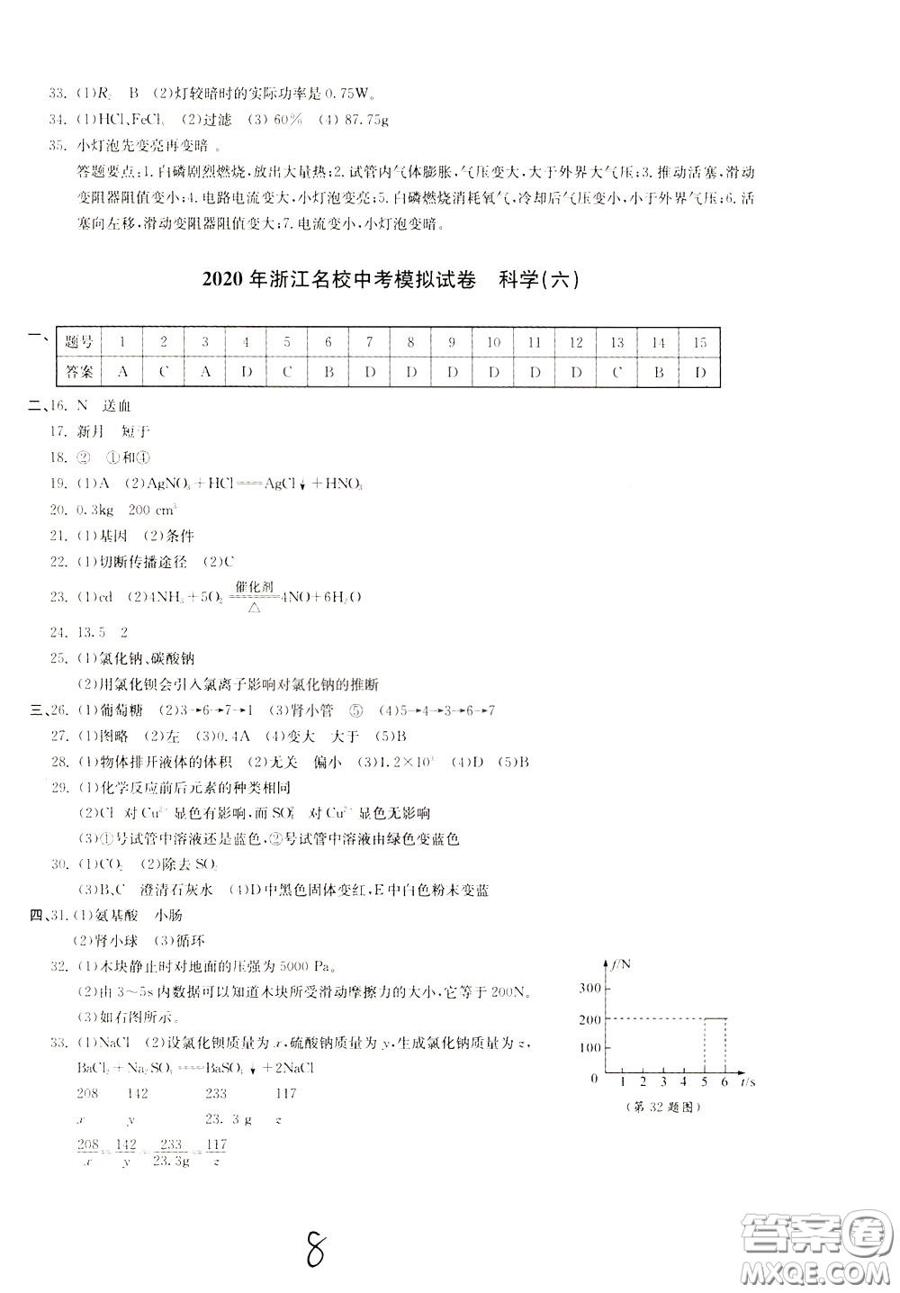 2020年浙江名校中考模擬試卷科學(xué)參考答案