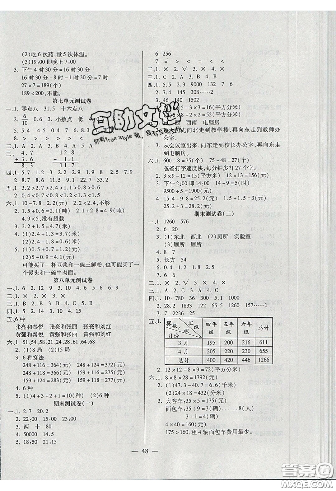 2020年激活思維智能訓(xùn)練三年級(jí)數(shù)學(xué)下冊人教版答案