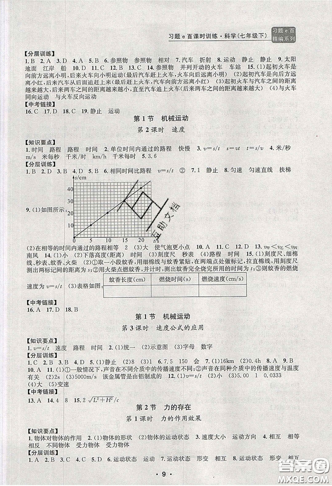 2020年習題e百課時訓練七年級科學下冊浙教版答案