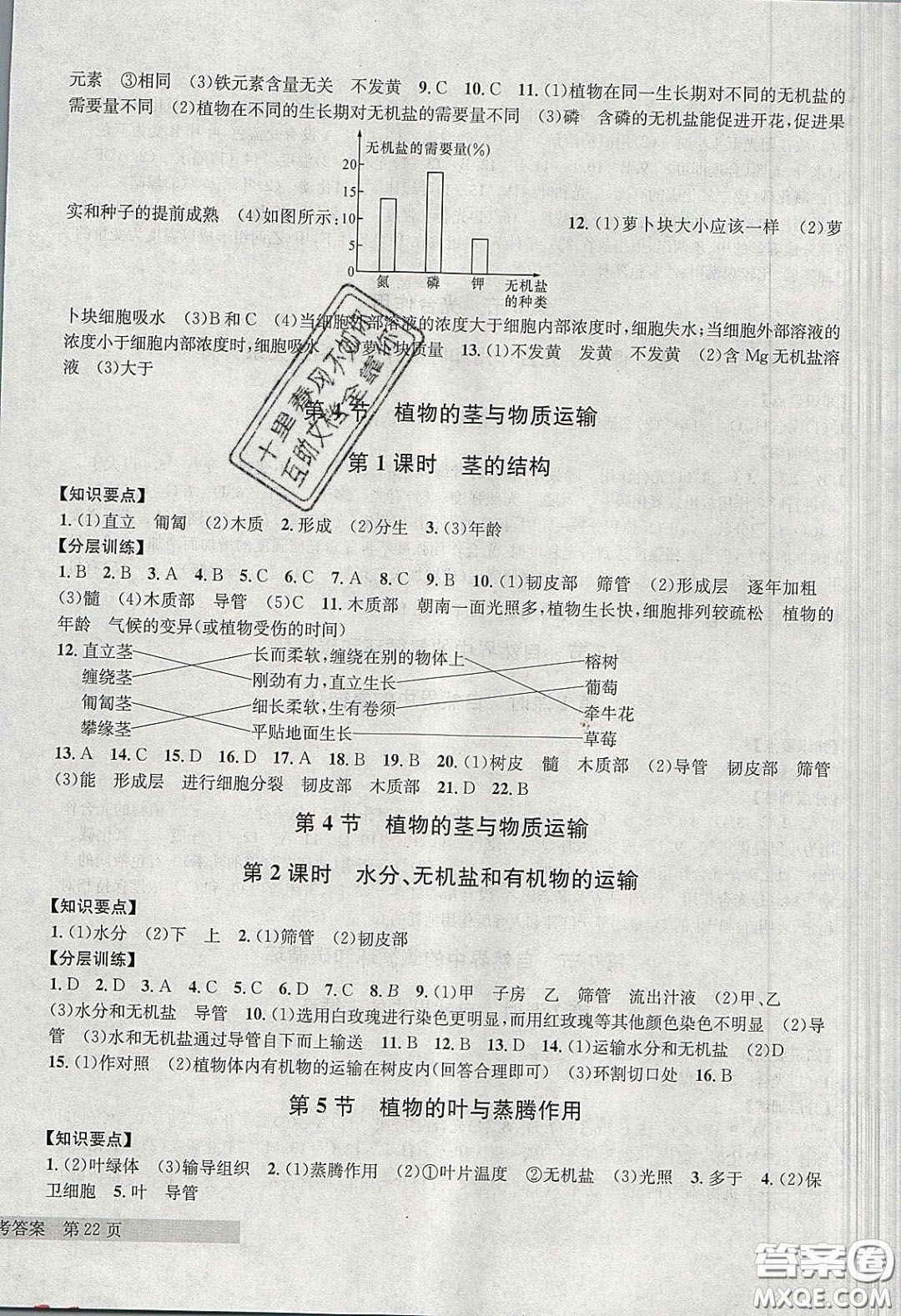 2020年習(xí)題e百課時訓(xùn)練八年級科學(xué)下冊浙教版答案