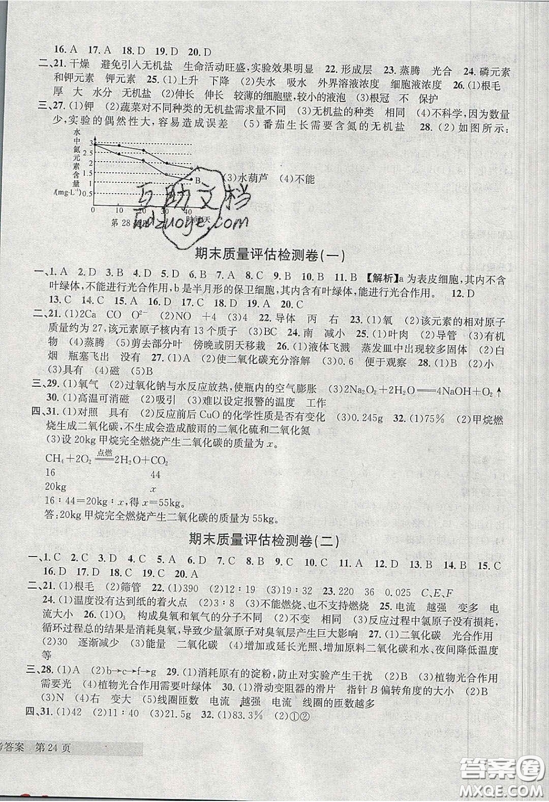 2020年習(xí)題e百課時訓(xùn)練八年級科學(xué)下冊浙教版答案