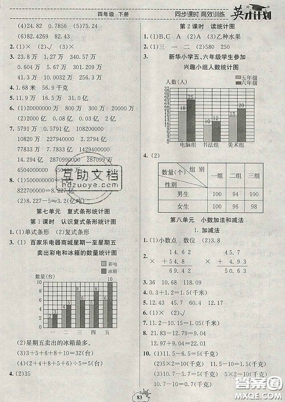 2020年英才計(jì)劃同步課時(shí)高效訓(xùn)練四年級(jí)數(shù)學(xué)下冊(cè)冀教版答案