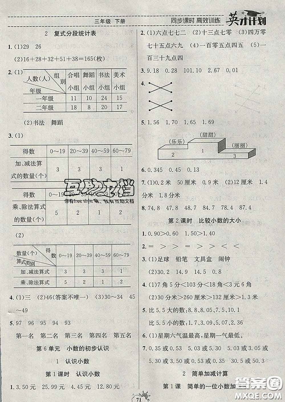 2020年英才計(jì)劃同步課時(shí)高效訓(xùn)練三年級(jí)數(shù)學(xué)下冊(cè)冀教版答案