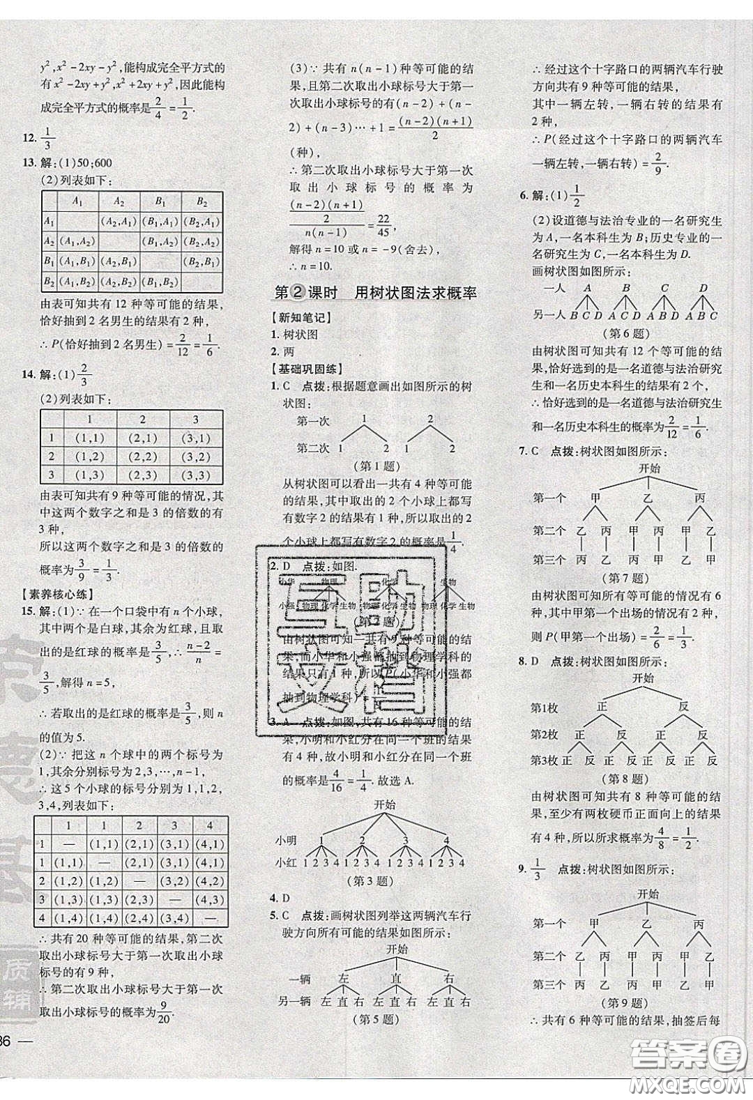2020榮德基點(diǎn)撥訓(xùn)練九年級數(shù)學(xué)下冊湘教版答案