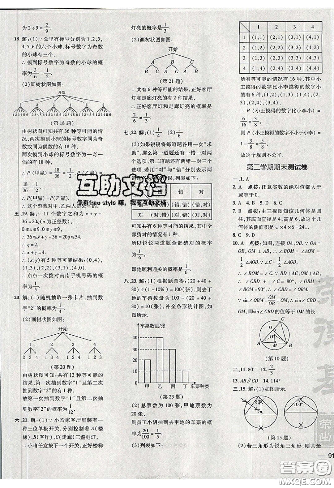 安徽教育出版社2020榮德基點(diǎn)撥訓(xùn)練九年級(jí)數(shù)學(xué)下冊(cè)滬科版安徽專(zhuān)版答案