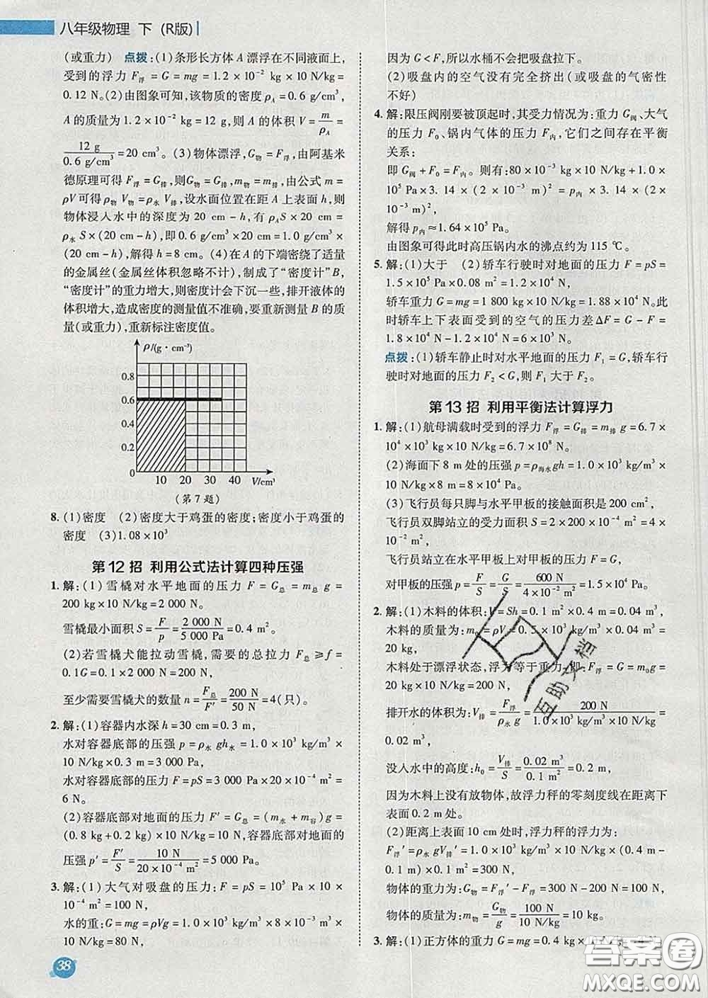 2020春綜合應(yīng)用創(chuàng)新題典中點八年級物理下冊人教版答案