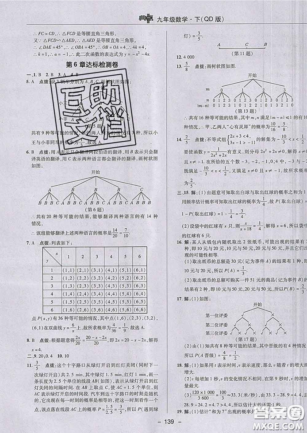 2020春綜合應(yīng)用創(chuàng)新題典中點九年級數(shù)學(xué)下冊青島版答案
