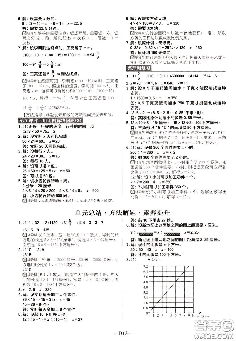 新世界出版社2020年樂學(xué)一起練六年級(jí)數(shù)學(xué)下冊(cè)RJ人教版參考答案