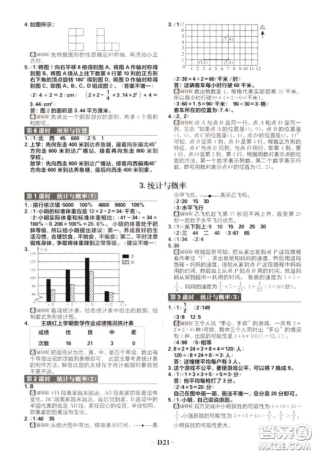 新世界出版社2020年樂學(xué)一起練六年級(jí)數(shù)學(xué)下冊(cè)RJ人教版參考答案