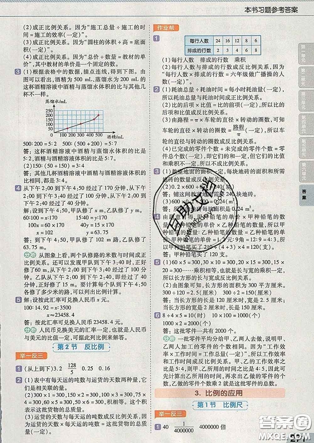 2020新版天星教育教材幫小學(xué)數(shù)學(xué)六年級下冊人教版答案