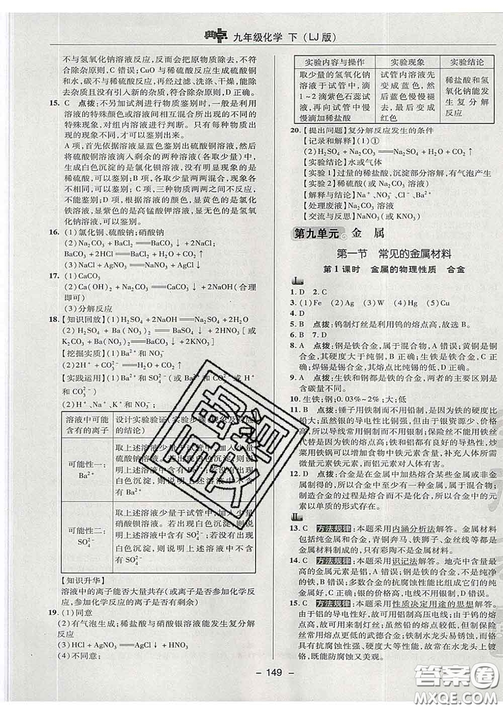 2020春綜合應用創(chuàng)新題典中點九年級化學下冊魯教版答案