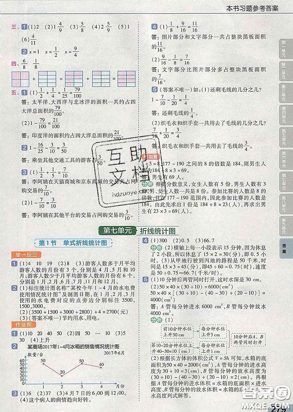 2020天星教育教材幫小學數學五年級下冊人教版答案