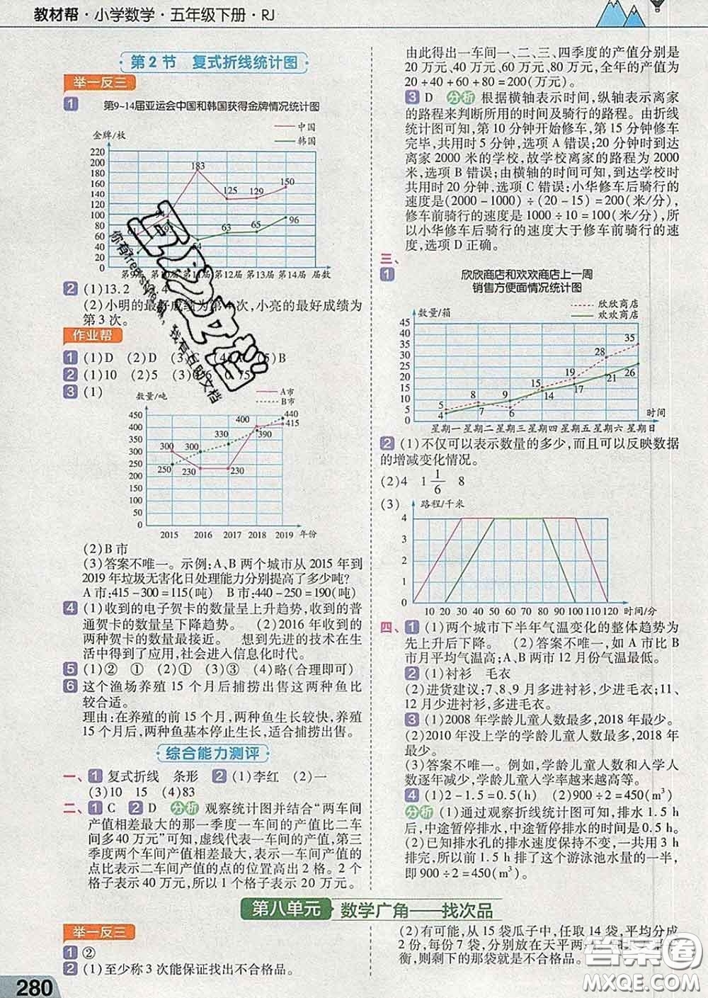 2020天星教育教材幫小學數學五年級下冊人教版答案