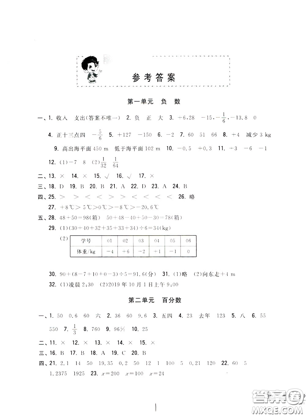 2020年一卷一練單元同步測試卷數(shù)學(xué)六年級(jí)下冊R版人教版參考答案