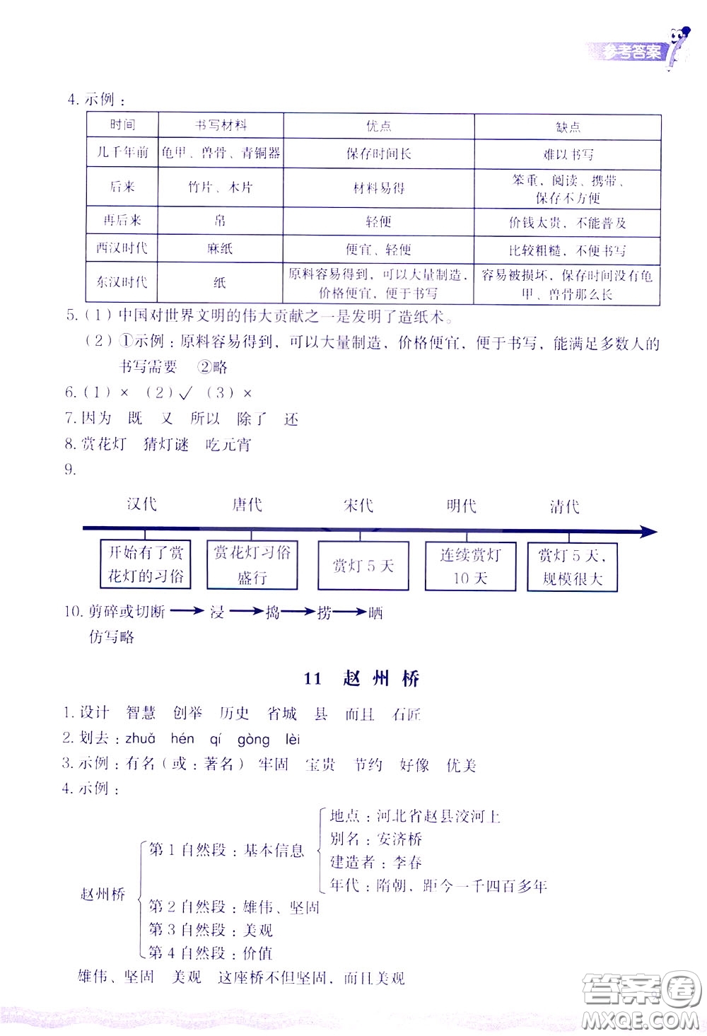 2020年小學(xué)語(yǔ)文一課四練三年級(jí)下冊(cè)R版人教版參考答案