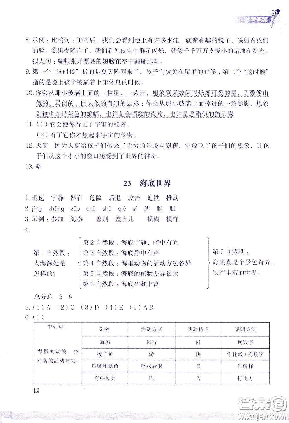2020年小學(xué)語(yǔ)文一課四練三年級(jí)下冊(cè)R版人教版參考答案