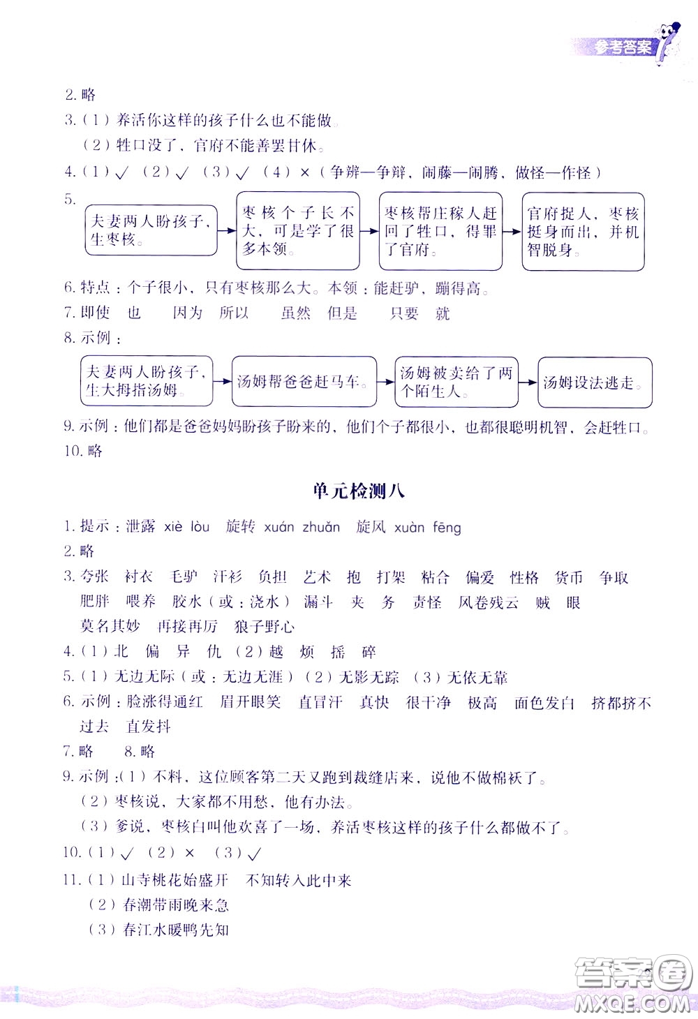 2020年小學(xué)語(yǔ)文一課四練三年級(jí)下冊(cè)R版人教版參考答案
