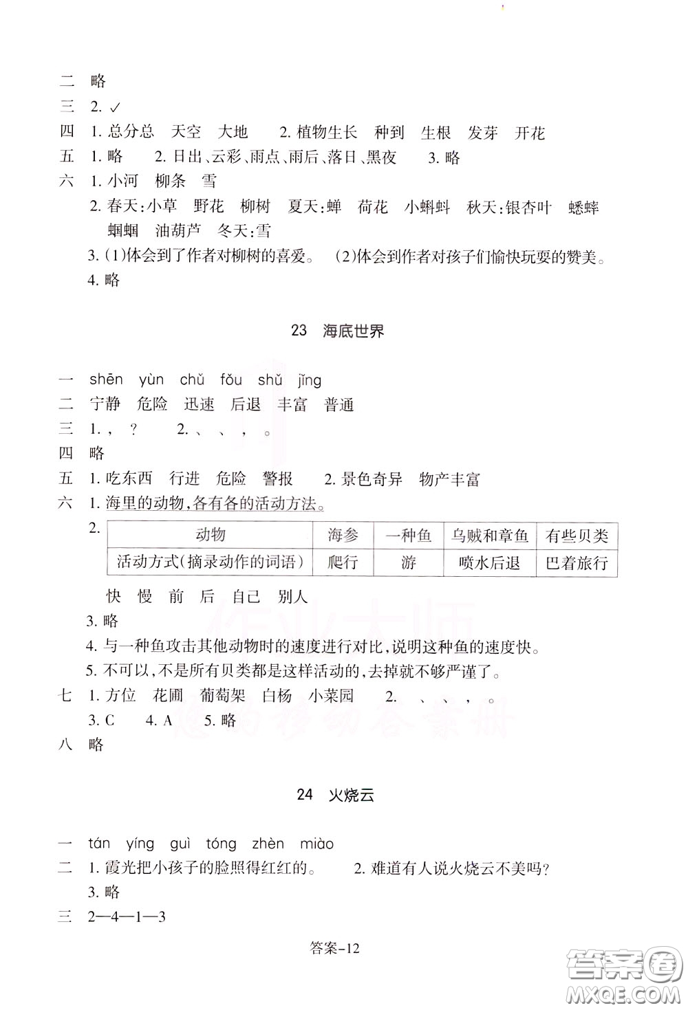 2020年每課一練三年級(jí)下冊(cè)小學(xué)語(yǔ)文R人教版參考答案