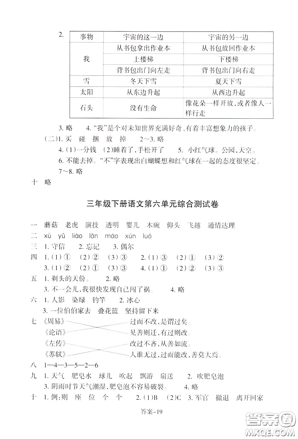 2020年每課一練三年級(jí)下冊(cè)小學(xué)語(yǔ)文R人教版參考答案