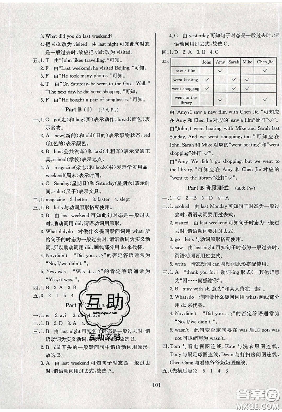 2020年小學(xué)教材全練六年級(jí)英語(yǔ)下冊(cè)人教PEP版答案