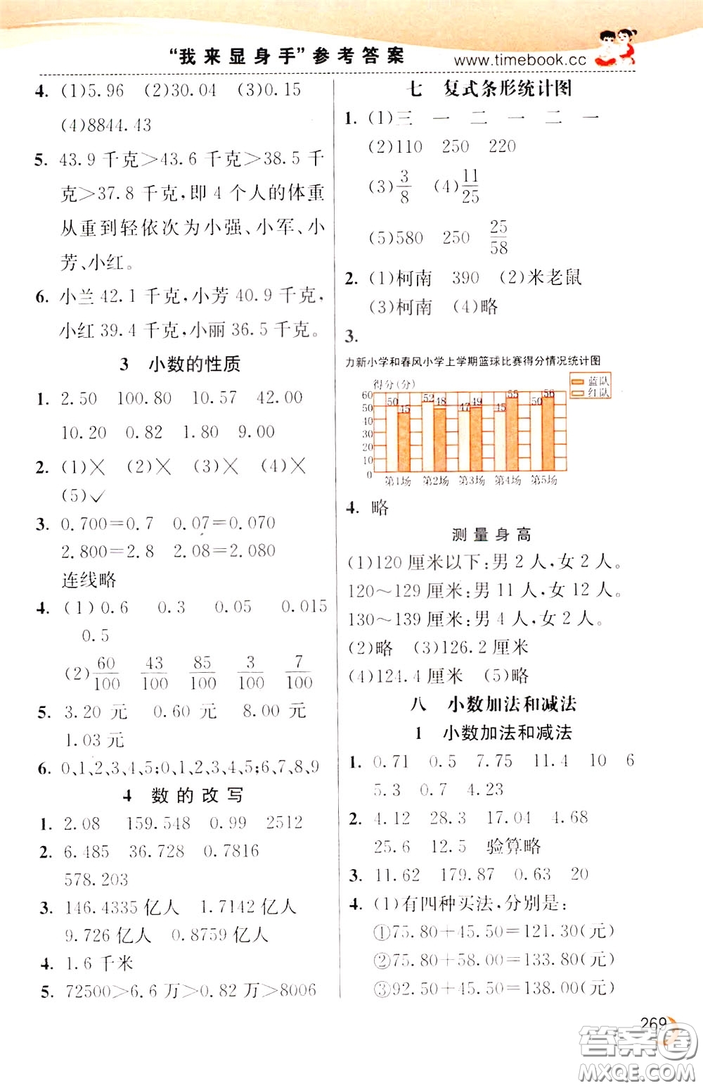 2020年小學(xué)創(chuàng)新一點通數(shù)學(xué)四年級下冊冀教版參考答案